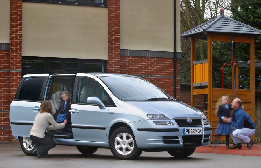  Fiat Ulysse 2002 года  (фото 66 из 72)